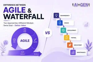 agile-and-waterfall
